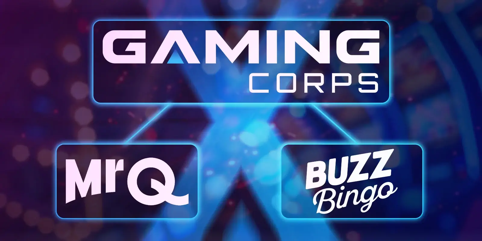 Swedish Game Developer Gaming Corps Secures Back-to-Back UK Deals with MrQ and Buzz Bingo